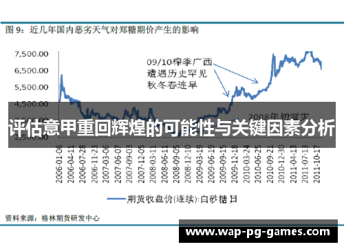 评估意甲重回辉煌的可能性与关键因素分析