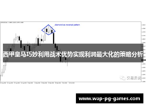 西甲皇马巧妙利用战术优势实现利润最大化的策略分析