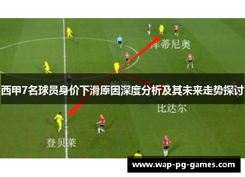 西甲7名球员身价下滑原因深度分析及其未来走势探讨