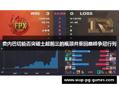 费内巴切能否突破土超前三的瓶颈并重回巅峰争冠行列