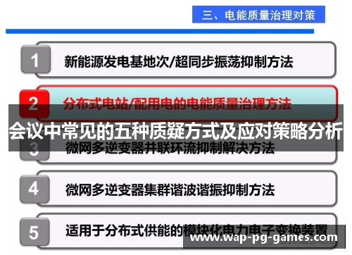 会议中常见的五种质疑方式及应对策略分析