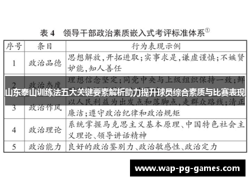 山东泰山训练法五大关键要素解析助力提升球员综合素质与比赛表现