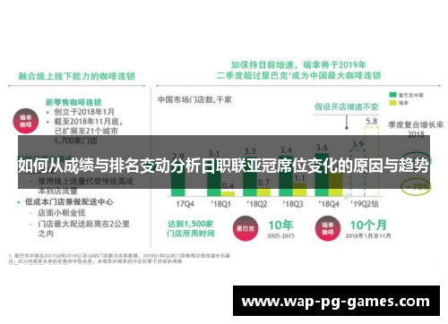 如何从成绩与排名变动分析日职联亚冠席位变化的原因与趋势