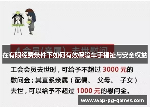 在有限经费条件下如何有效保障车手福祉与安全权益