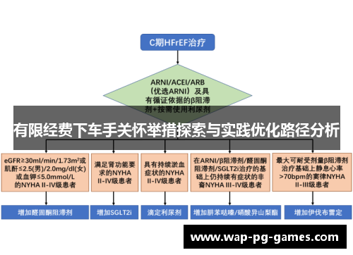 有限经费下车手关怀举措探索与实践优化路径分析