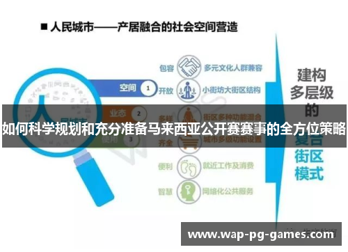 如何科学规划和充分准备马来西亚公开赛赛事的全方位策略
