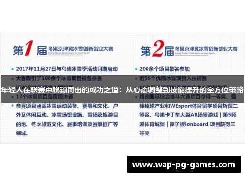 年轻人在联赛中脱颖而出的成功之道：从心态调整到技能提升的全方位策略