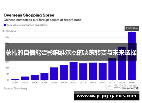 蒙扎的自信能否影响维尔杰的决策转变与未来选择