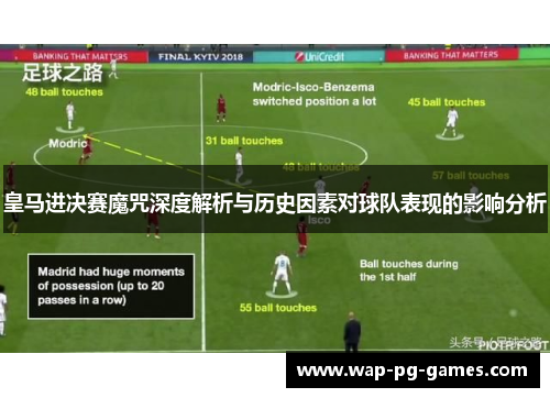 皇马进决赛魔咒深度解析与历史因素对球队表现的影响分析