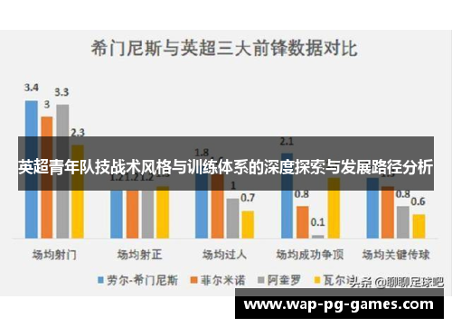 英超青年队技战术风格与训练体系的深度探索与发展路径分析