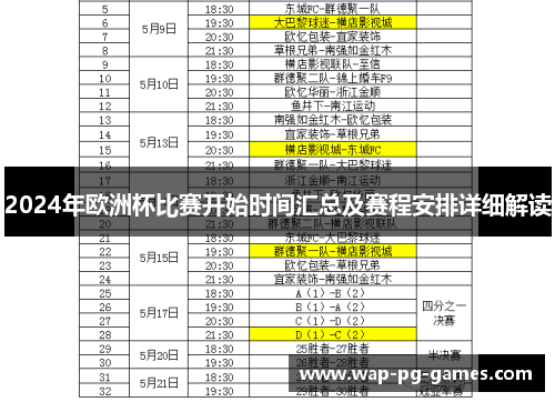 2024年欧洲杯比赛开始时间汇总及赛程安排详细解读