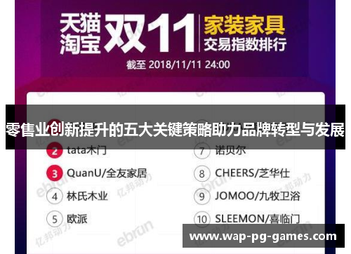 零售业创新提升的五大关键策略助力品牌转型与发展