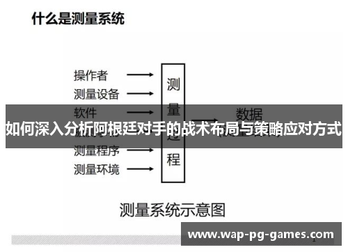 如何深入分析阿根廷对手的战术布局与策略应对方式