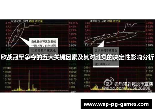 欧战冠军争夺的五大关键因素及其对胜负的决定性影响分析