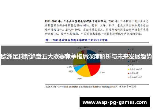 欧洲足球新篇章五大联赛竞争格局深度解析与未来发展趋势