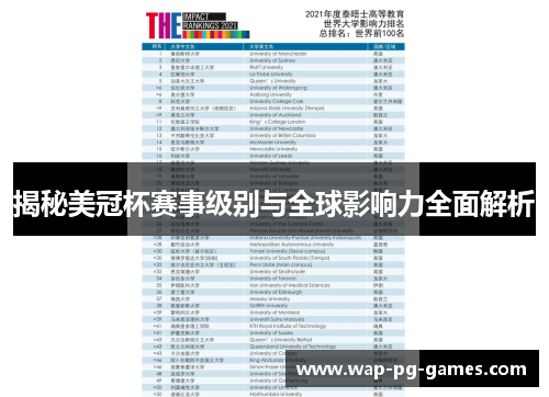 揭秘美冠杯赛事级别与全球影响力全面解析
