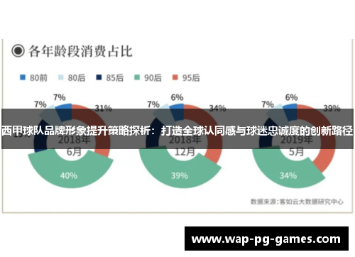 西甲球队品牌形象提升策略探析：打造全球认同感与球迷忠诚度的创新路径