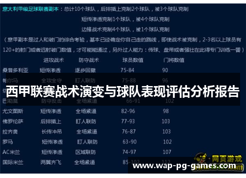 西甲联赛战术演变与球队表现评估分析报告