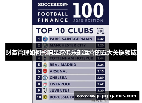 财务管理如何影响足球俱乐部运营的五大关键领域 财务管理如何影响足球俱乐部运营的五大关键领域