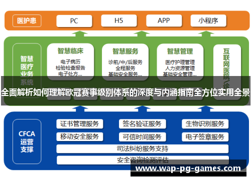 全面解析如何理解欧冠赛事级别体系的深度与内涵指南全方位实用全景 全面解析如何理解欧冠赛事级别体系的深度与内涵指南全方位实用全景