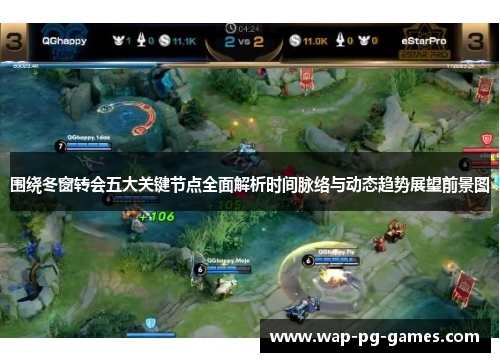 围绕冬窗转会五大关键节点全面解析时间脉络与动态趋势展望前景图