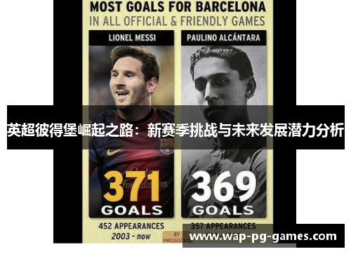 英超彼得堡崛起之路：新赛季挑战与未来发展潜力分析