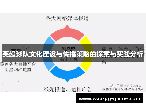 英超球队文化建设与传播策略的探索与实践分析