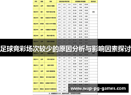 足球竞彩场次较少的原因分析与影响因素探讨 足球竞彩场次较少的原因分析与影响因素探讨