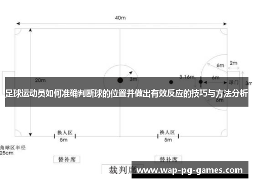 足球运动员如何准确判断球的位置并做出有效反应的技巧与方法分析 足球运动员如何准确判断球的位置并做出有效反应的技巧与方法分析