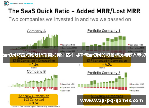 运动员财富对比分析指南如何评估不同领域运动员的财务状况与收入来源 运动员财富对比分析指南如何评估不同领域运动员的财务状况与收入来源