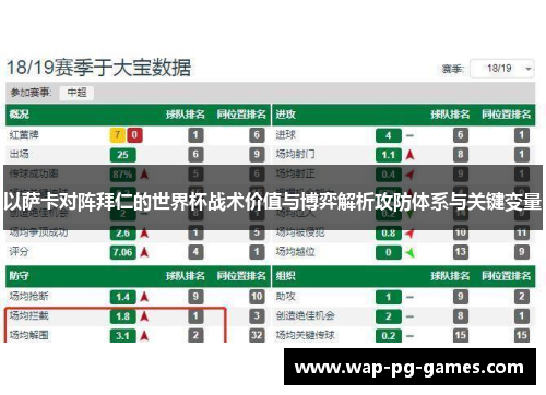 以萨卡对阵拜仁的世界杯战术价值与博弈解析攻防体系与关键变量 以萨卡对阵拜仁的世界杯战术价值与博弈解析攻防体系与关键变量