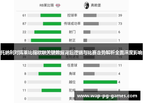 托纳利对阵莱比锡欧联关键数据背后逻辑与比赛走势解析全面深度影响 托纳利对阵莱比锡欧联关键数据背后逻辑与比赛走势解析全面深度影响