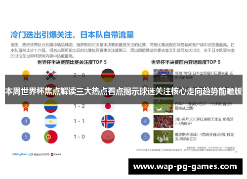 本周世界杯焦点解读三大热点看点揭示球迷关注核心走向趋势前瞻版 本周世界杯焦点解读三大热点看点揭示球迷关注核心走向趋势前瞻版