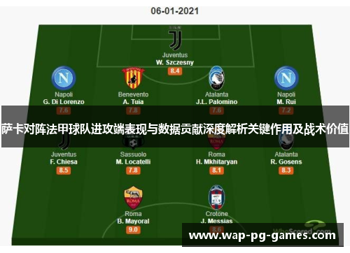 萨卡对阵法甲球队进攻端表现与数据贡献深度解析关键作用及战术价值 萨卡对阵法甲球队进攻端表现与数据贡献深度解析关键作用及战术价值