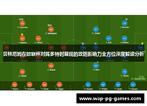 贝林厄姆在欧联杯对阵多特时展现的攻防影响力全方位深度解读分析 贝林厄姆在欧联杯对阵多特时展现的攻防影响力全方位深度解读分析