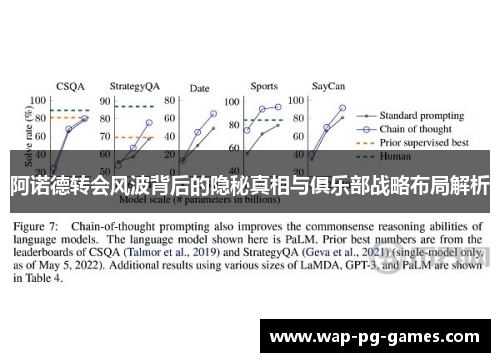 阿诺德转会风波背后的隐秘真相与俱乐部战略布局解析